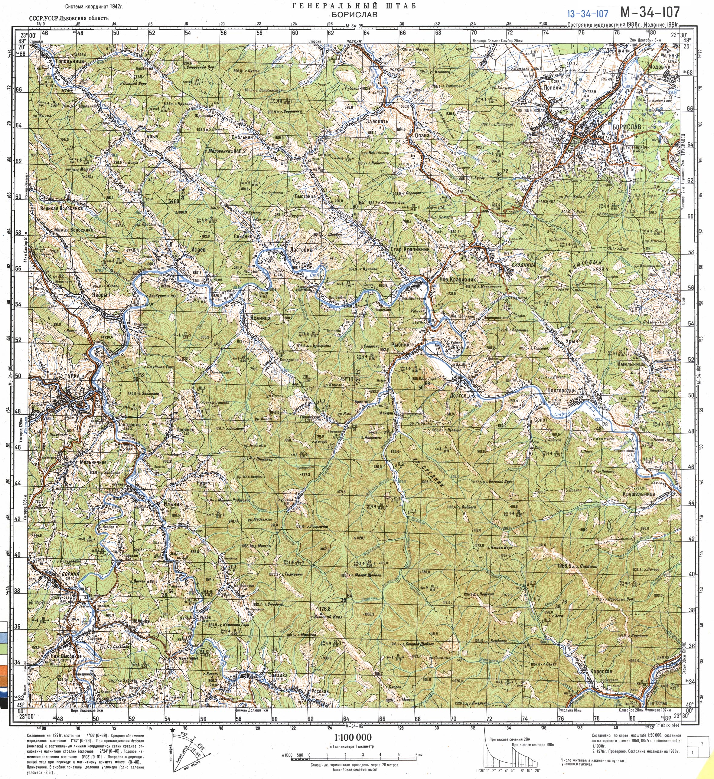Military Topographic Maps