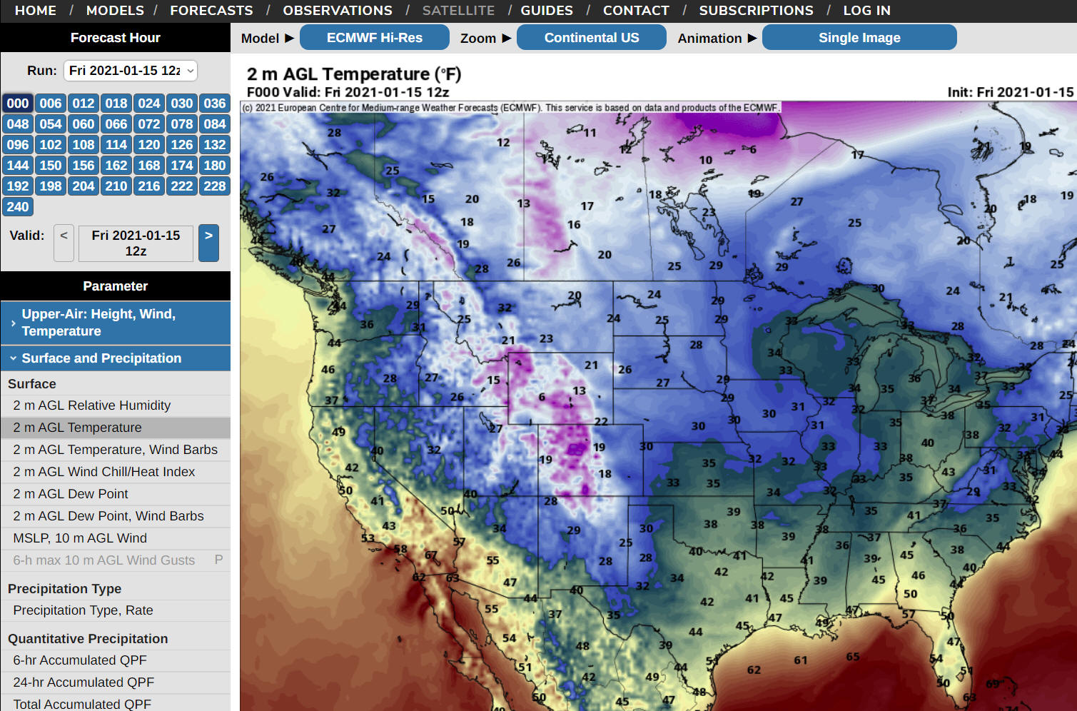 Pivotal Weather Models